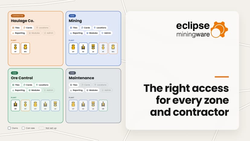 Image for article titled Introducing Eclipse Scopes